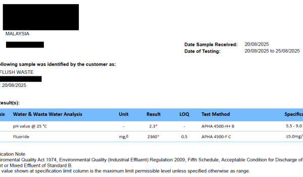 fluoride 2000 ppm-1 fluoride 2000 ppm-1